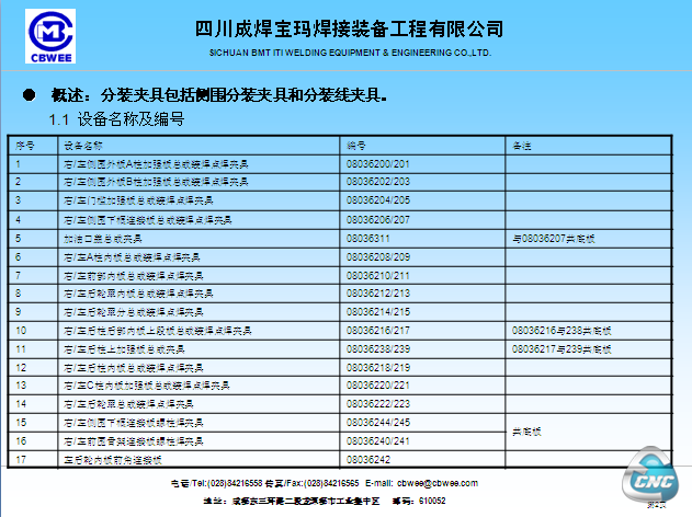 使用说明