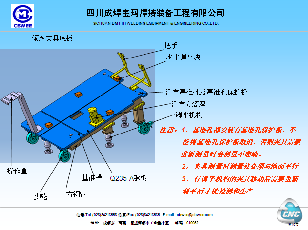 使用说明