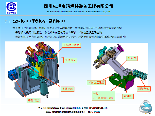 使用说明