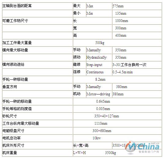 规格及主要技术参数