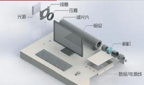 相机光电参数测试系统TM mini